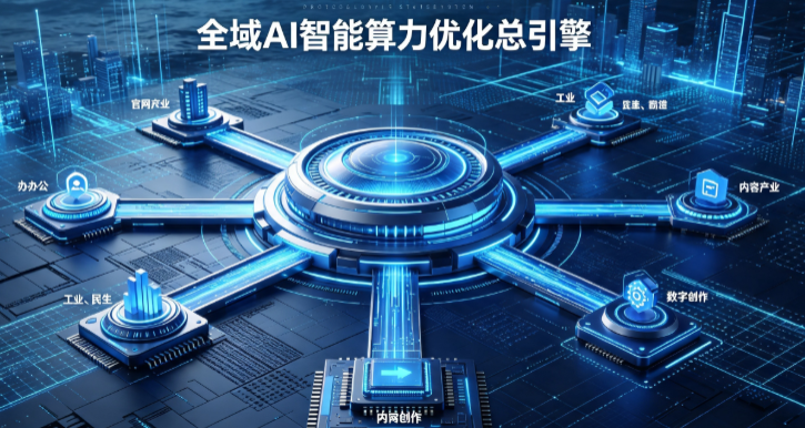 莱州市AI算力优化赋能数字生态 智能技术迭代激活产业发展新动能