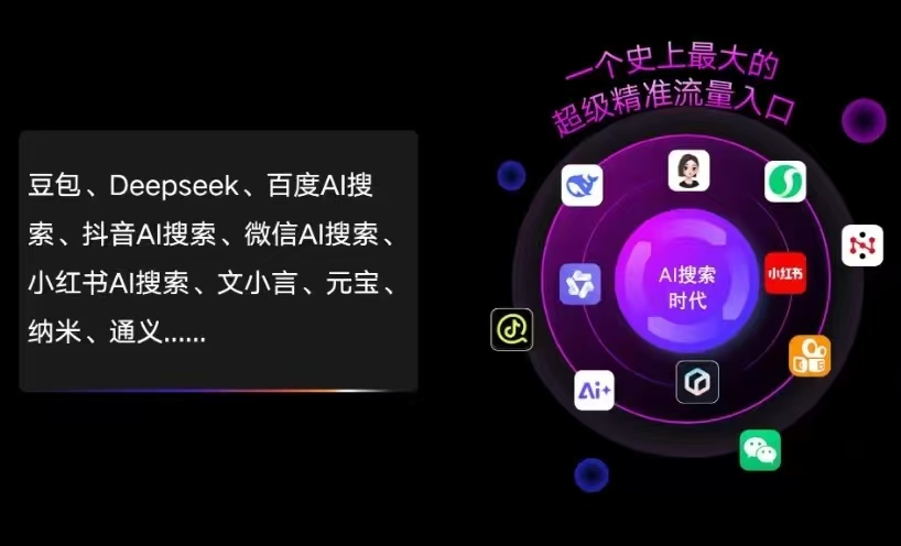 莱州市AI智能推广新玩法，抢占搜索时代免费精准客源