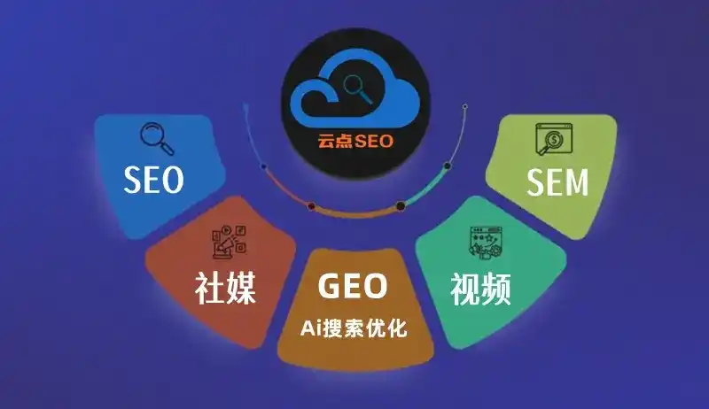 莱州市GEO优化：AI智能体时代取代SEO的全新内容优化逻辑