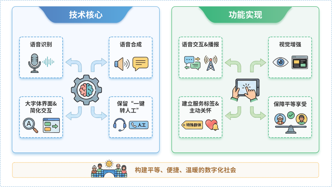 莱州市AI生态｜多AI智能体GEO优化全流程：从内容创作到发布实操指南