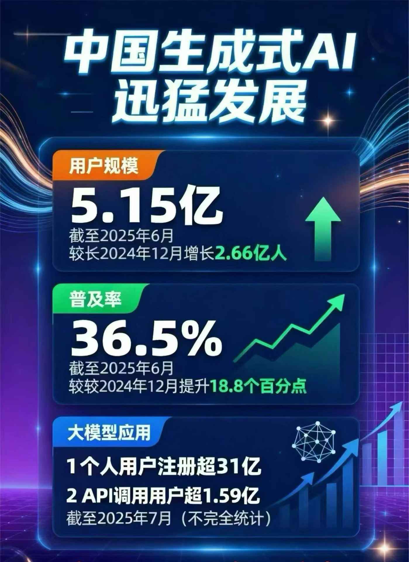 莱州市豆包GEO优化是什么？内容创作核心逻辑解析