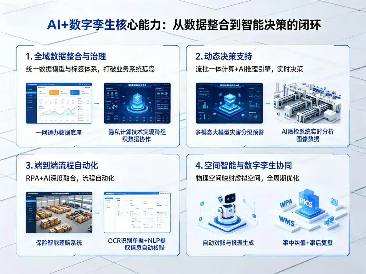 AI大模型落地优化服务｜解决莱州市企业大模型响应慢、输出不准、成本偏高问题