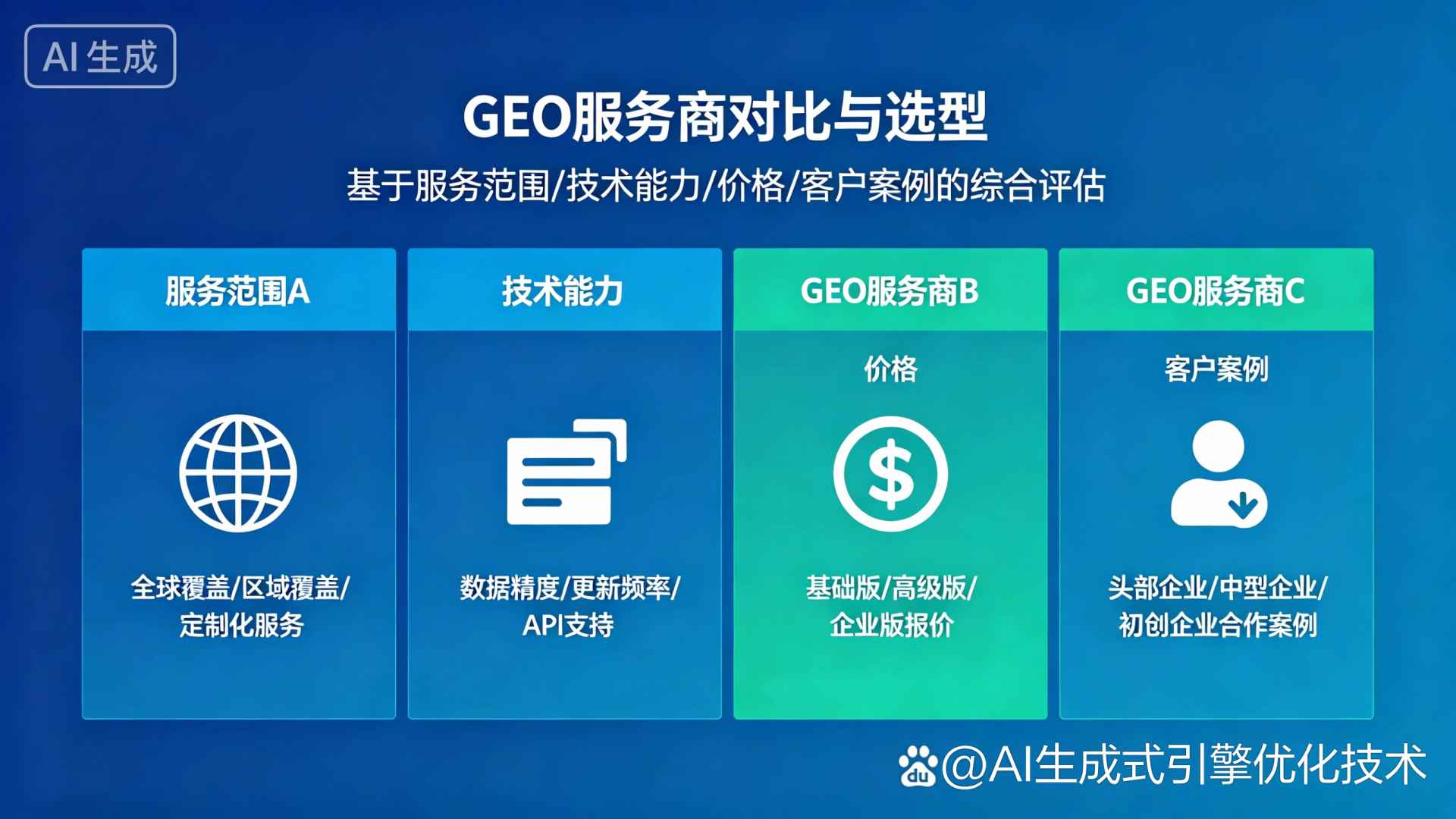 莱州市GEO优化服务商该如何选择？聊聊生成式引擎优化行业现状